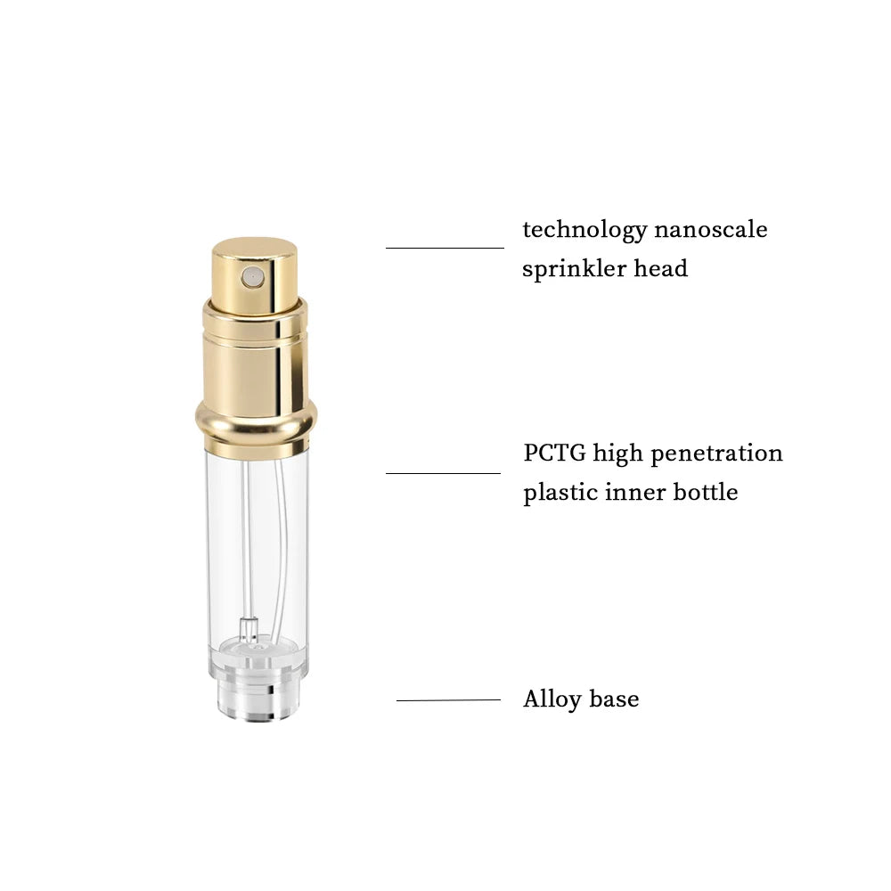5ML or 10ML Portable Refillable Lux Perfume Atomizer – Travel Spray Bottle for Fragrance Mist