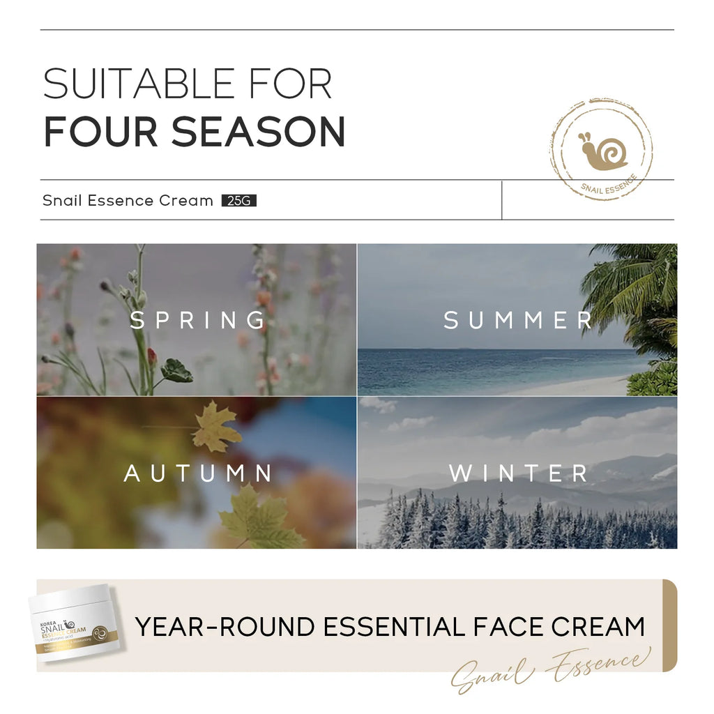 Mini Snail & Hyaluronic Acid Face Cream - Intensive Moisturizing & Anti-Aging Serum
