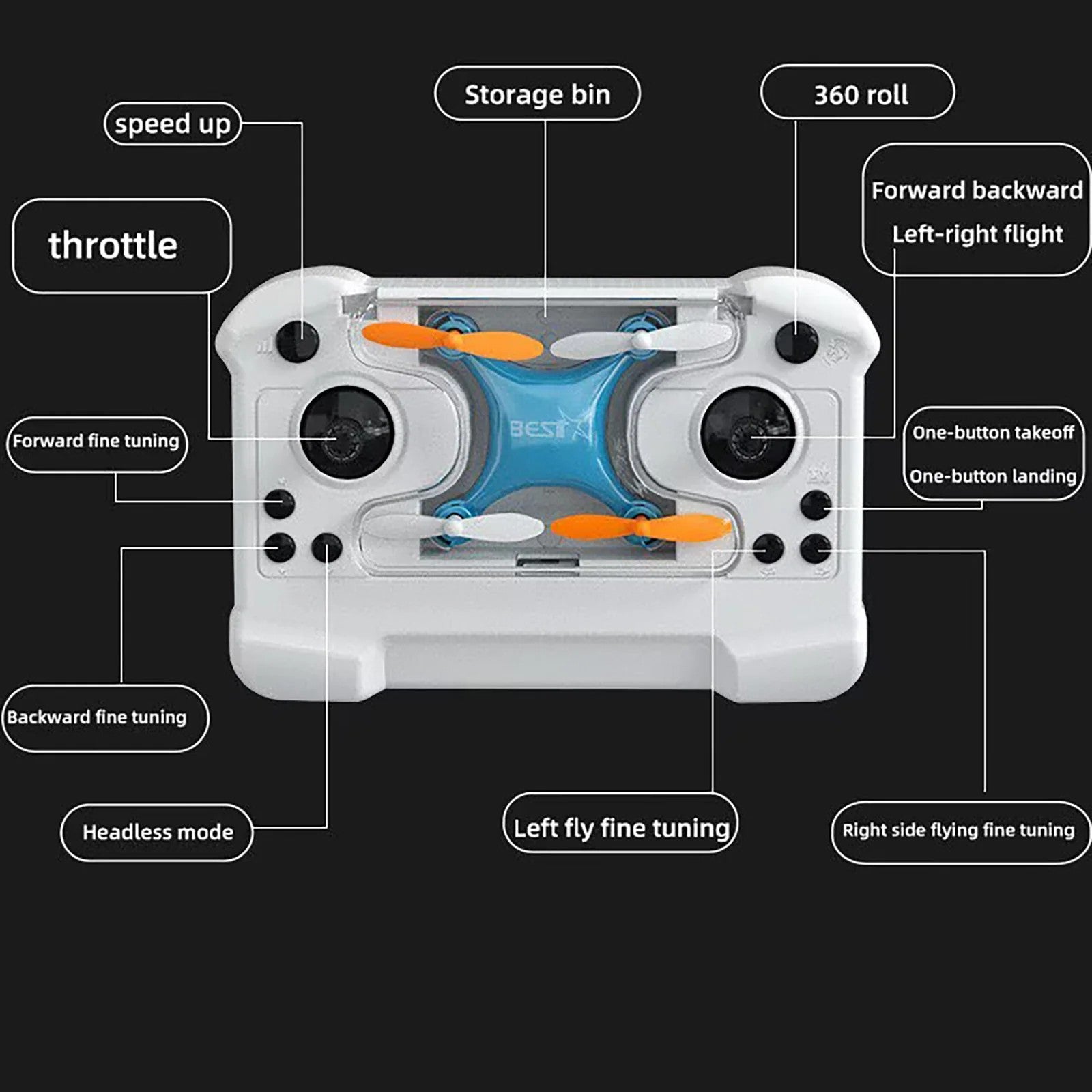 Mini Pocket Drone - Remote Control Quadcopter with Altitude Hold